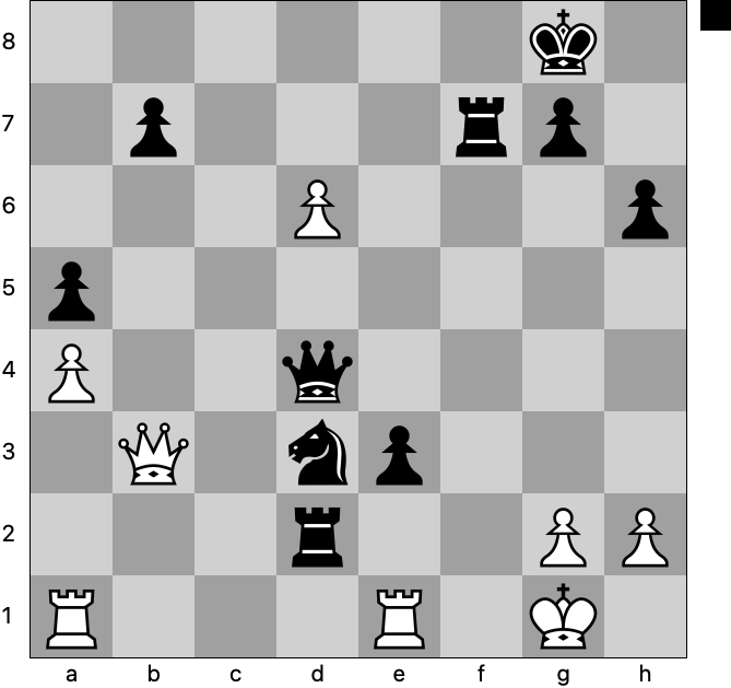 Noirs au trait. Mat en 5 coups. 6k1/1p3rp1/3P3p/p7/P2q4/1Q1np3/3r2PP/R3R1K1 b - - 0 31