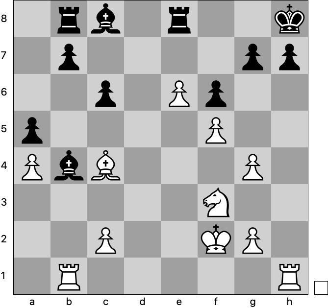 Pierre Vernimmen-David Brunet, position après 22. ... Fb4